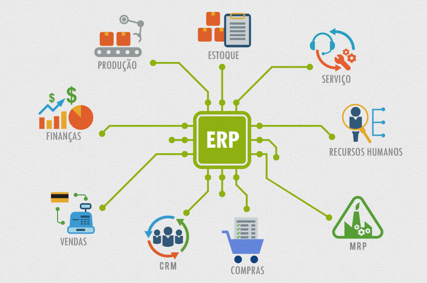 ERP
