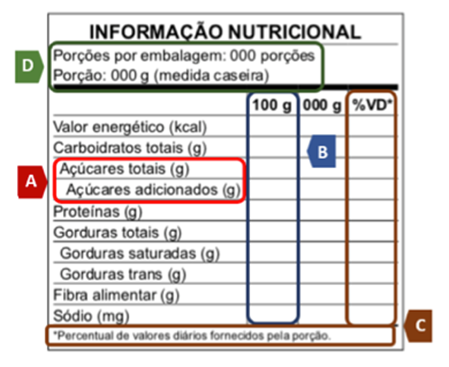 rotulagem nutricional (1)