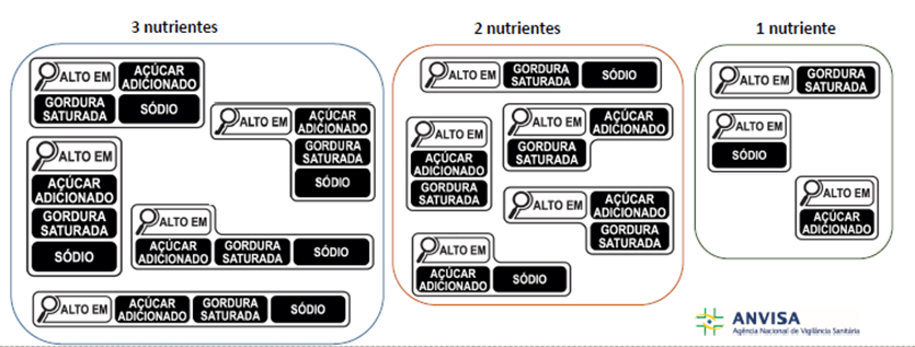 rotulagem nutricional (2)