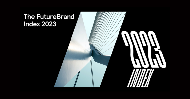 FutureBrand Index 2023