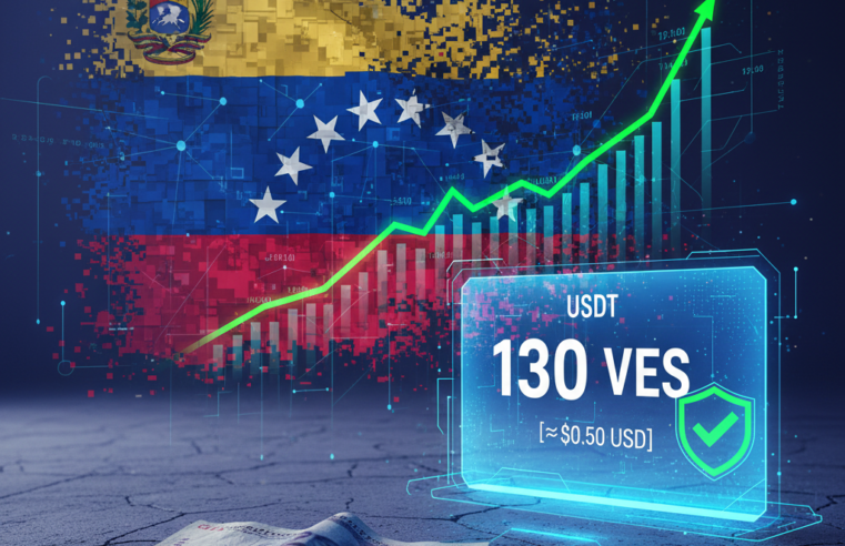 Venezuela 2026: O fim da Era Maduro e a vida com um salário de R$ 2,70